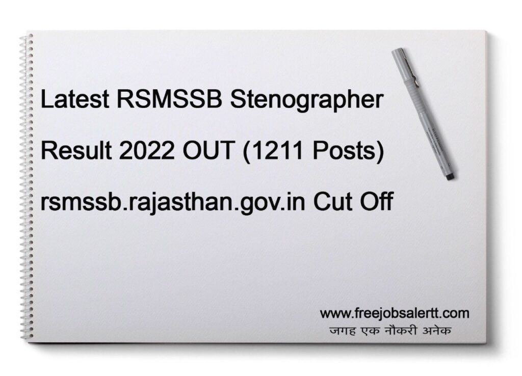 RSMSSB Clerk Result 2022